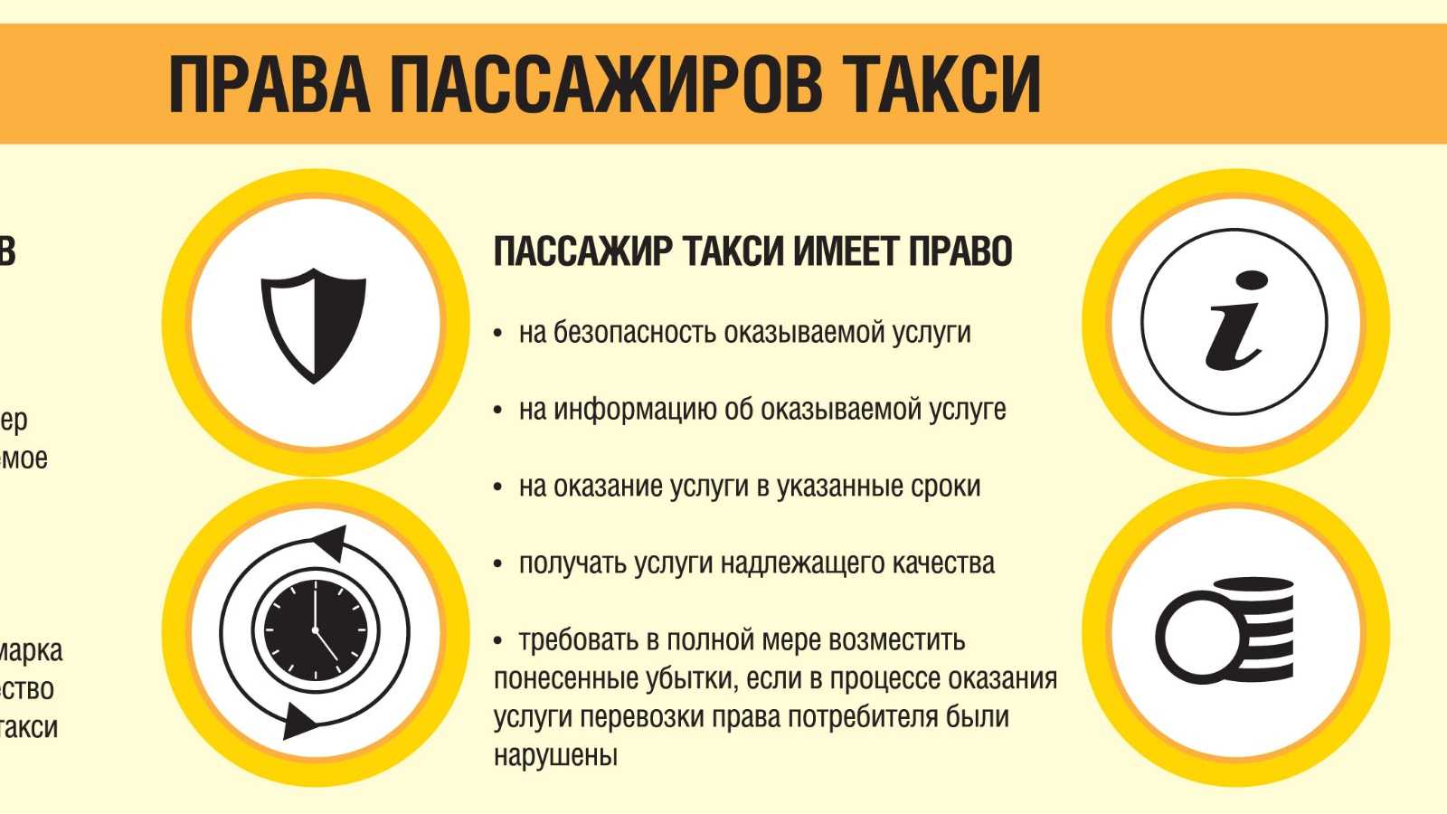 Разрешение на работу в такси: что нужно, чтобы получить лицензию в 