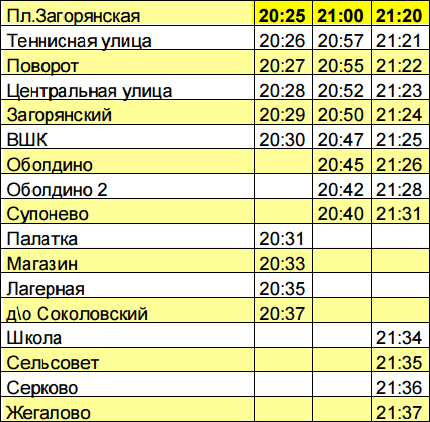Такси в загорянском | номера телефонов всех служб такси