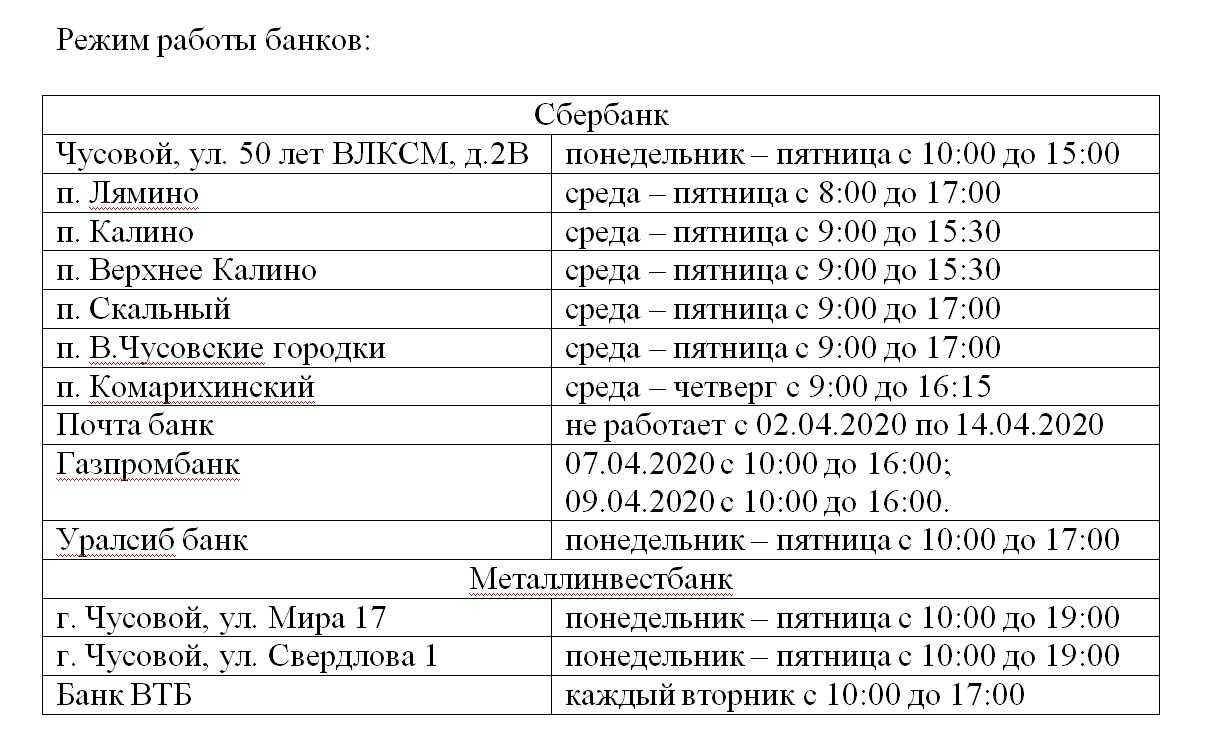 Такси в кунгуре | номера телефонов всех служб такси