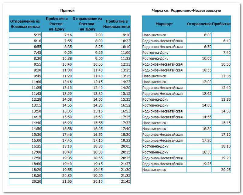 Расписание поездов новочеркасск. Расписание маршруток Новошахтинск Ростов. Расписание автобусов Новошахтинск Ростов. Расписание маршруток Новошахтинск Родионовка Ростов. Расписание маршруток Новошахтинск.