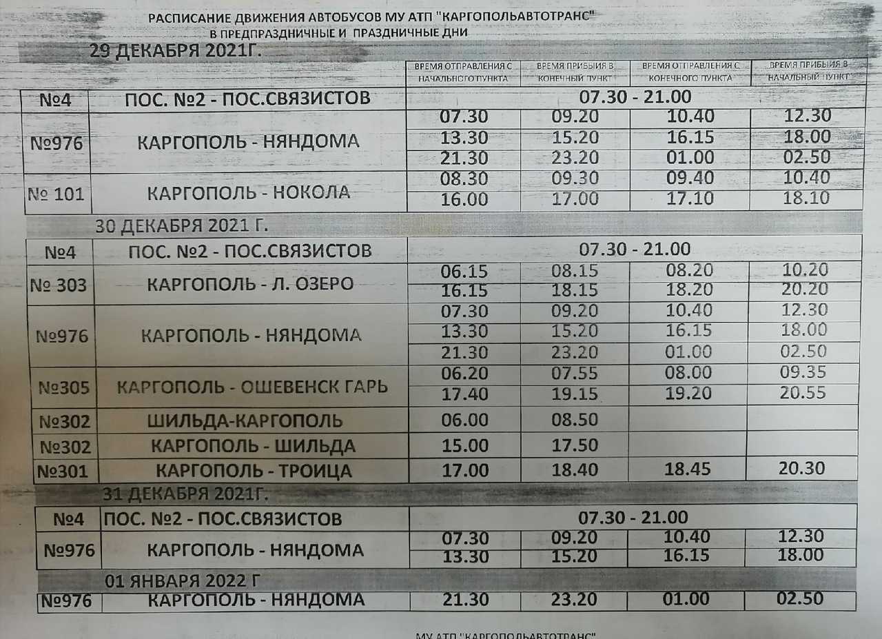 Такси няндома - номера телефонов, стоимость поездки, вызов такси