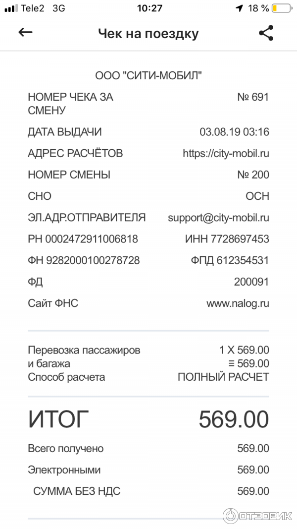 Такси в волжском: номера телефонов, цены и отзывы