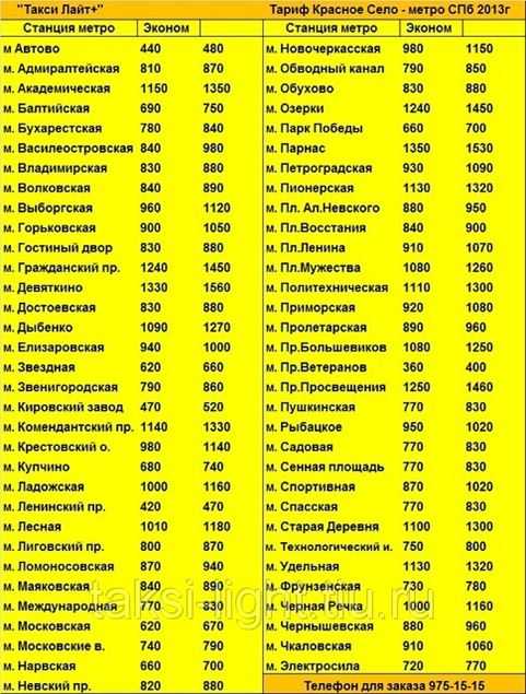 Такси липецкая область
