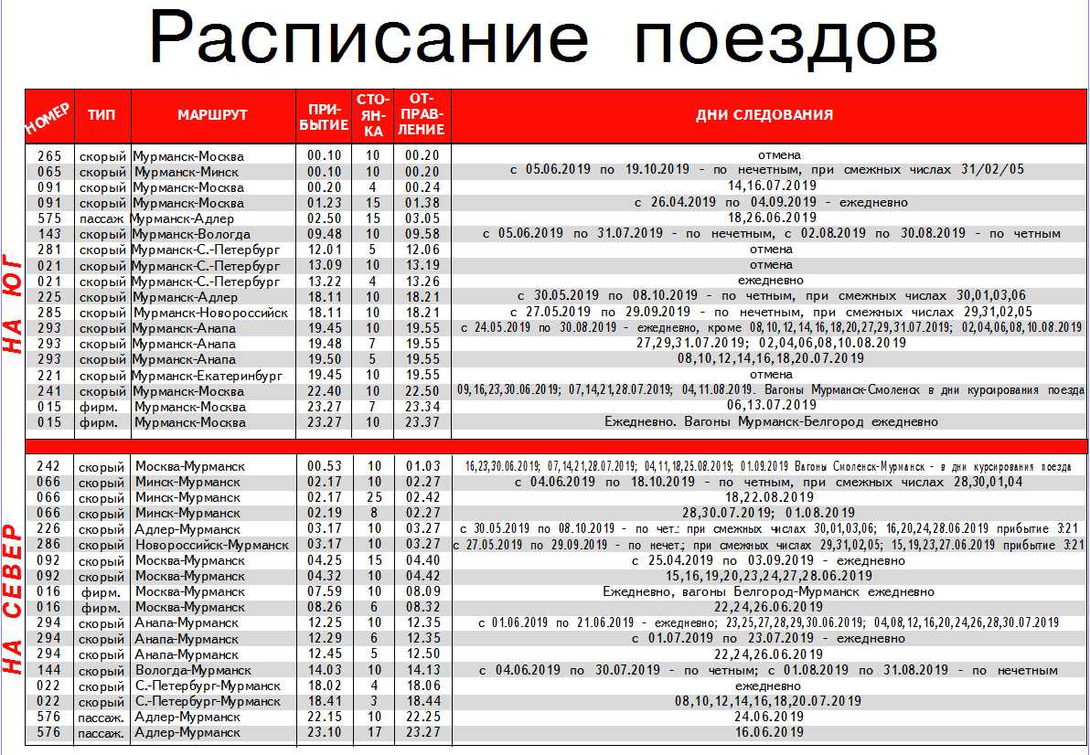 Такси тулун - номера телефонов, стоимость поездки, вызов такси