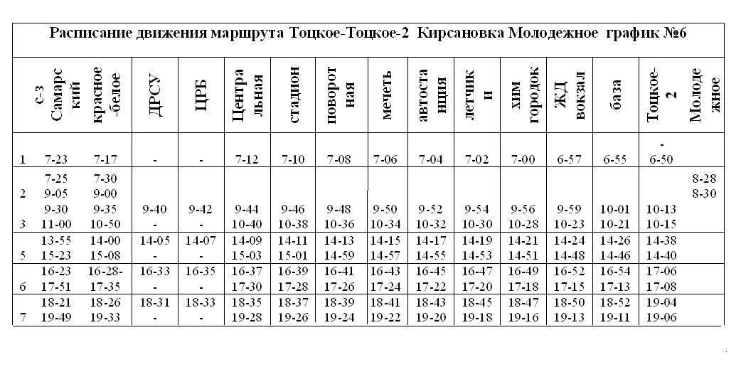 Карта тоцкое 2 с улицами и номерами домов