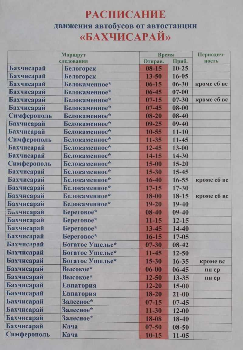 Такси в бахчисарае: номера телефонов, цены и отзывы