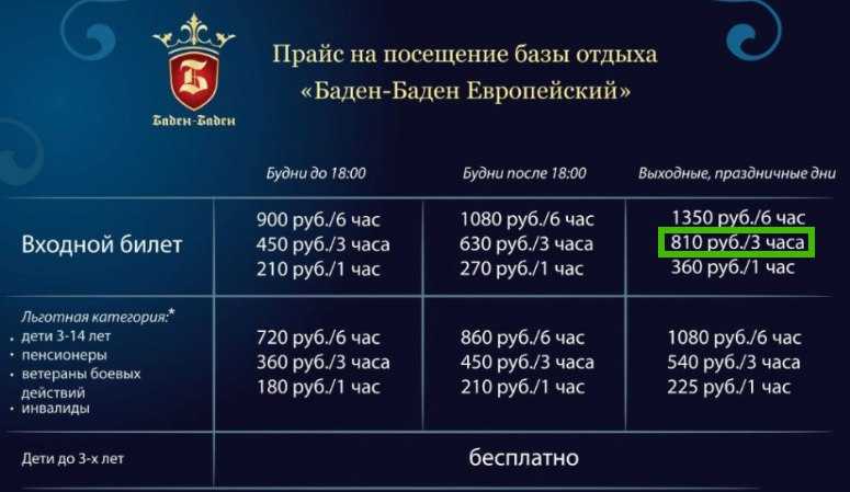 Такси новодвинск: номера телефонов, ★ отзывы 2023, адреса офисов, работа, официа