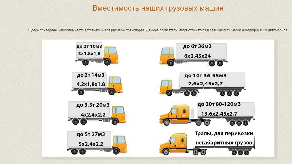 Мнение пользователей о поехали! в барнауле