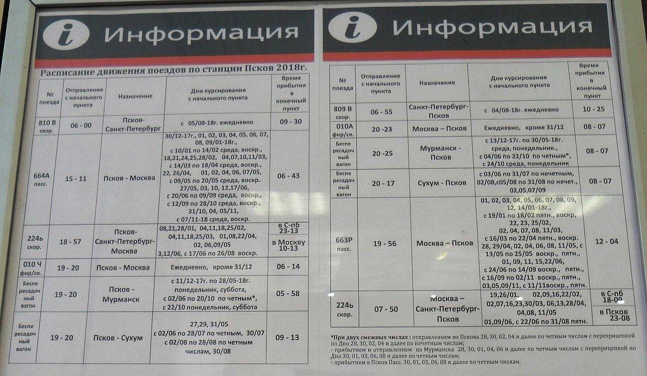 Такси в кандалакше | номера телефонов всех служб такси