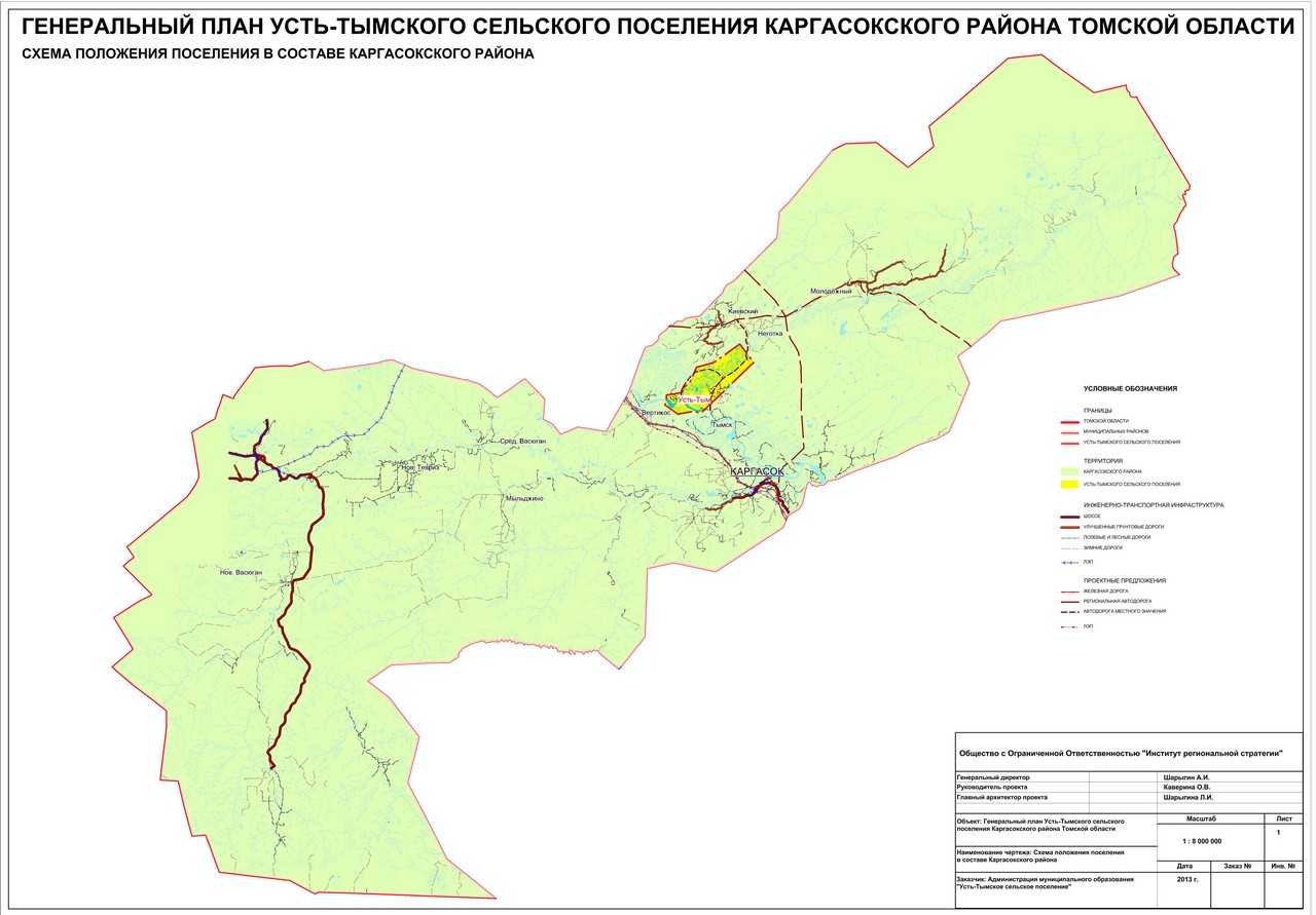 Схема  пассажирских сообщений каргасокского района ⁄ каргасокский район