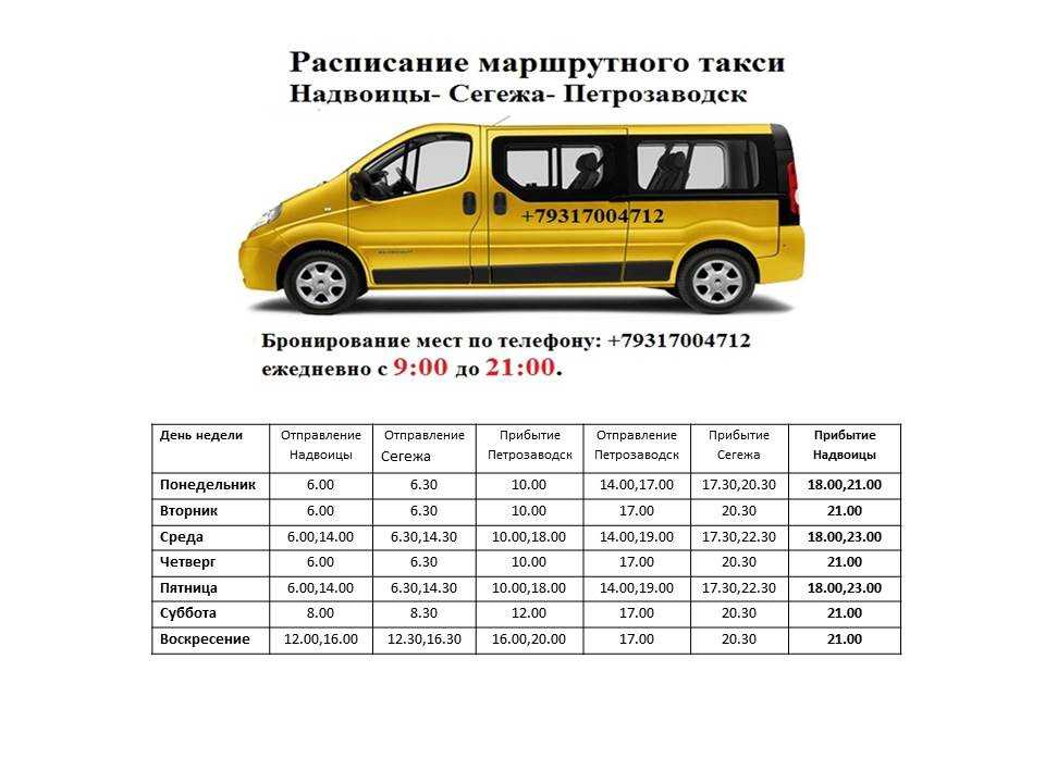 Такси в порхове | номера телефонов всех служб такси