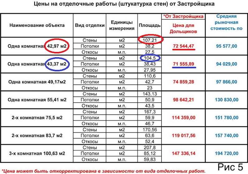 Номер телефона калина вихоревка