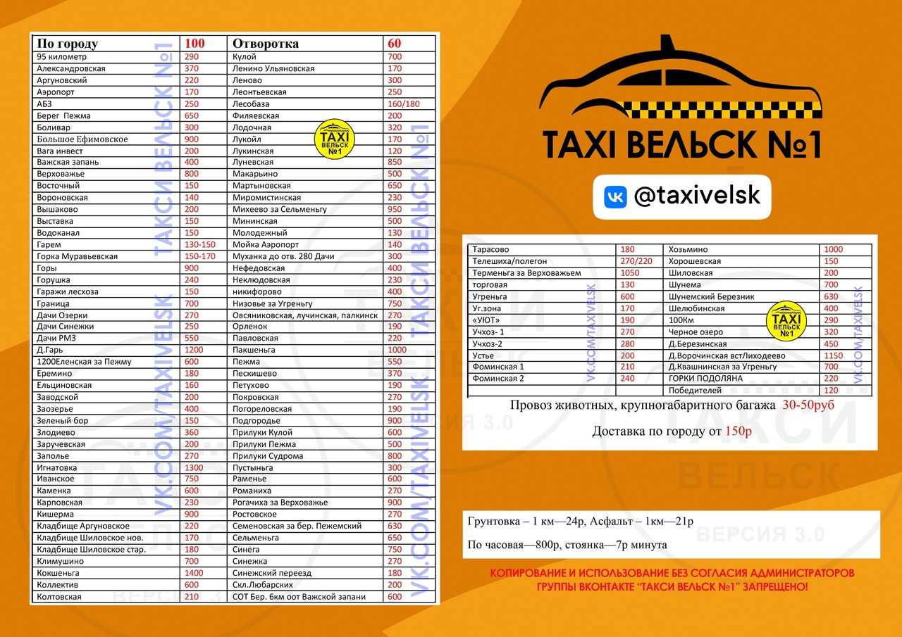 Такси в вельске | номера телефонов всех служб такси