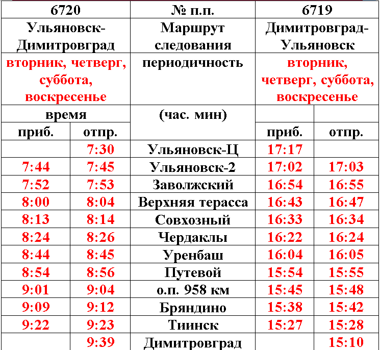 Такси дорогобуж - номера телефонов, стоимость поездки, вызов такси
