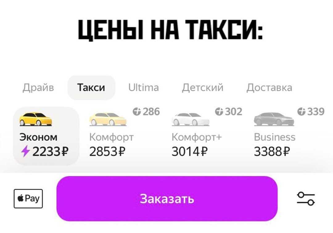 Яндекс такси балашиха отзывы - первый независимый сайт отзывов россии