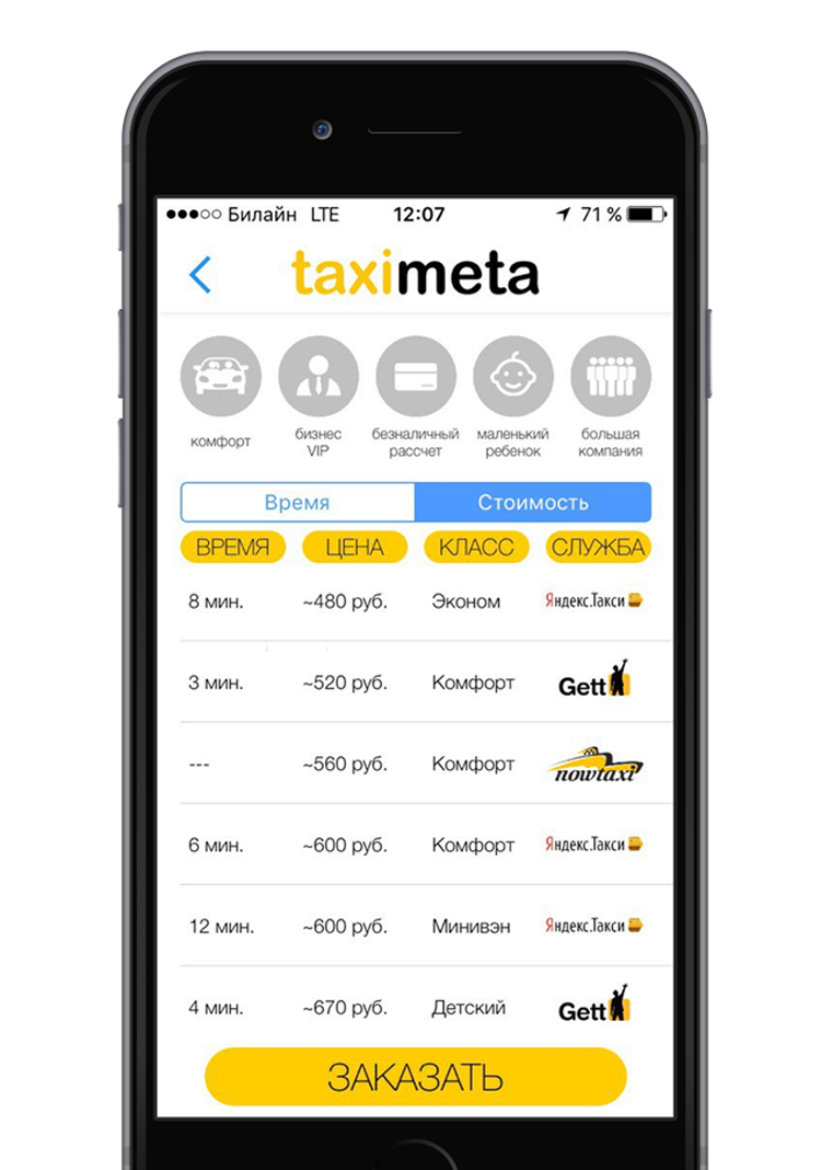 Такси агрегатор телефон. Приложение такси. Агрегаторы такси. Такси агрегатор приложение.