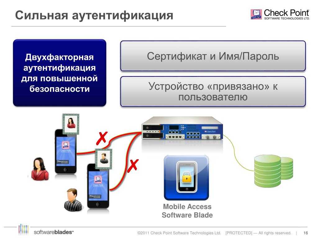 Авторизация  php скрипт пример