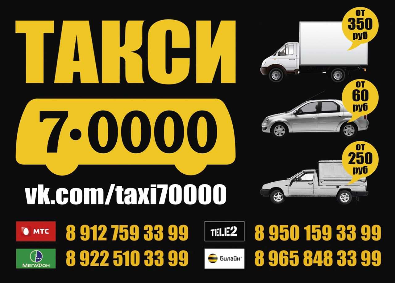 Такси глазов - номера телефонов, стоимость поездки, вызов такси