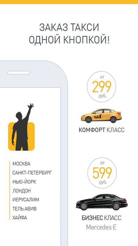 Как вызвать гет такси (gett taxi) санкт-петербург через приложение и рассчитать стоимость поездки — инфо такси — все самое дешевое и недорогое такси россии и снг