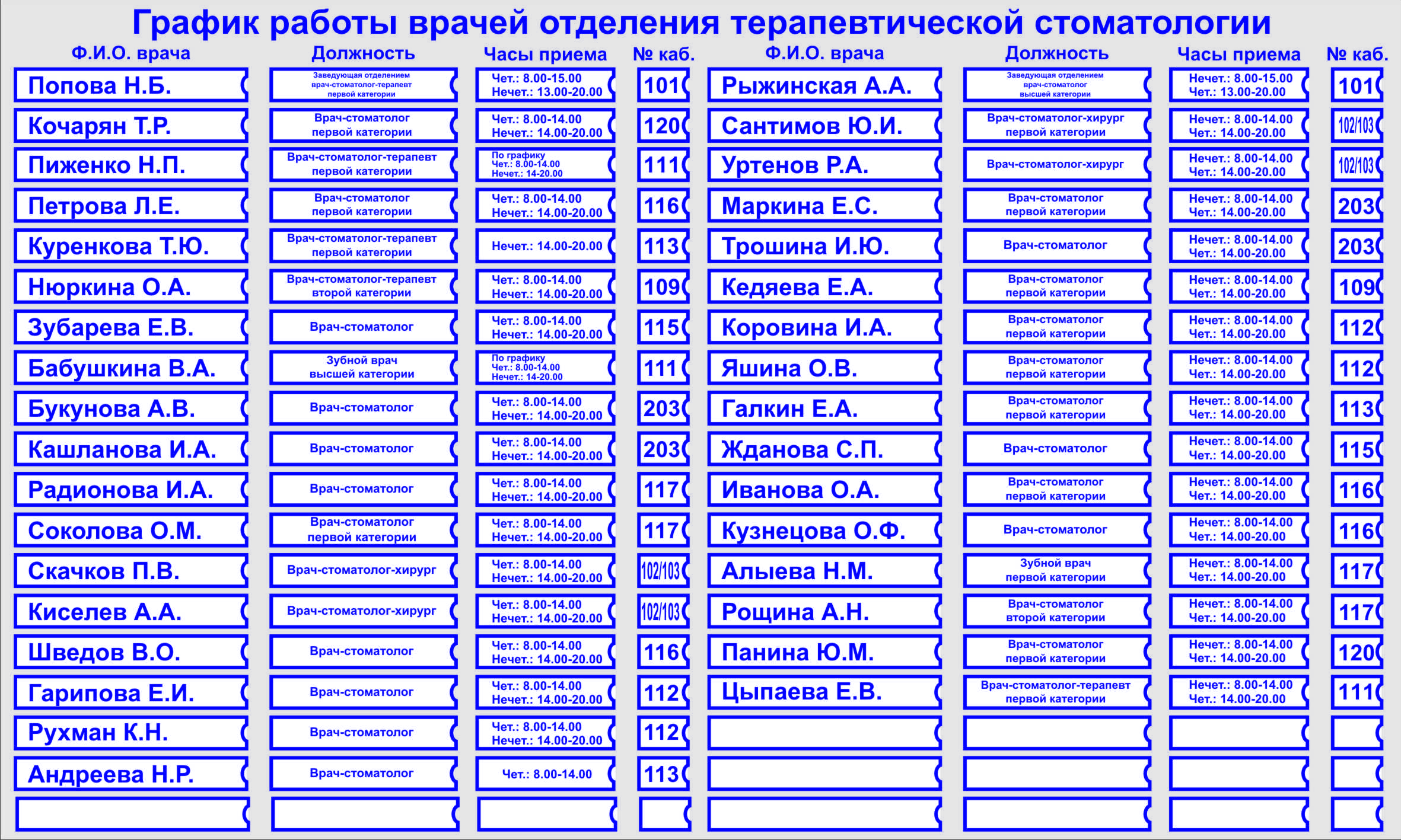 Работа в яндекс такси в курчатове - таксопарк в курчатове