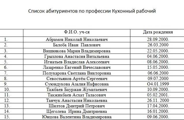 Яндекс такси в красновишерске