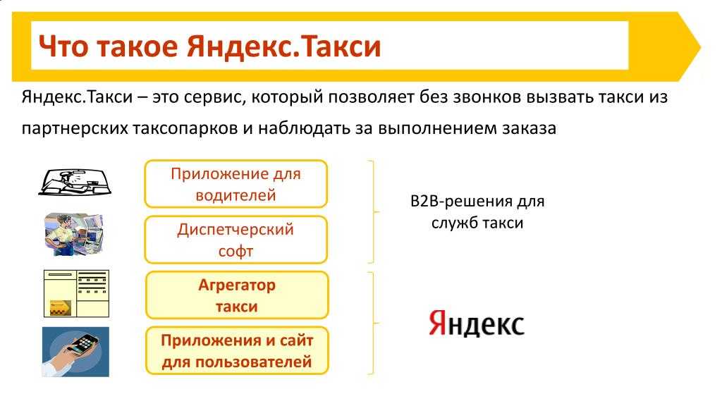 Такси в становом: номера телефонов, цены и отзывы