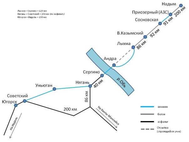Такси в игриме | номера телефонов всех служб такси