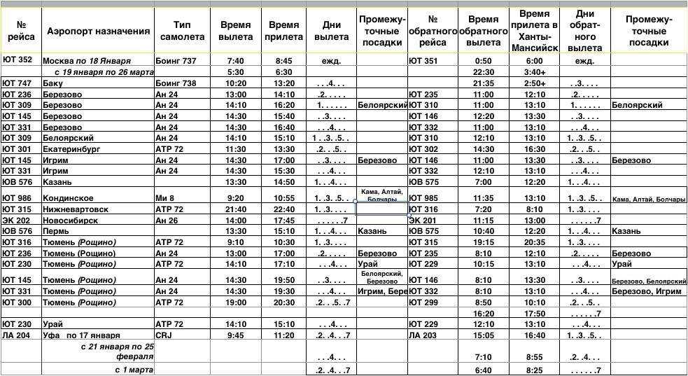 Такси нефтеюганск: номера телефонов, ★ отзывы 2023, адреса офисов, работа, официальный сайт