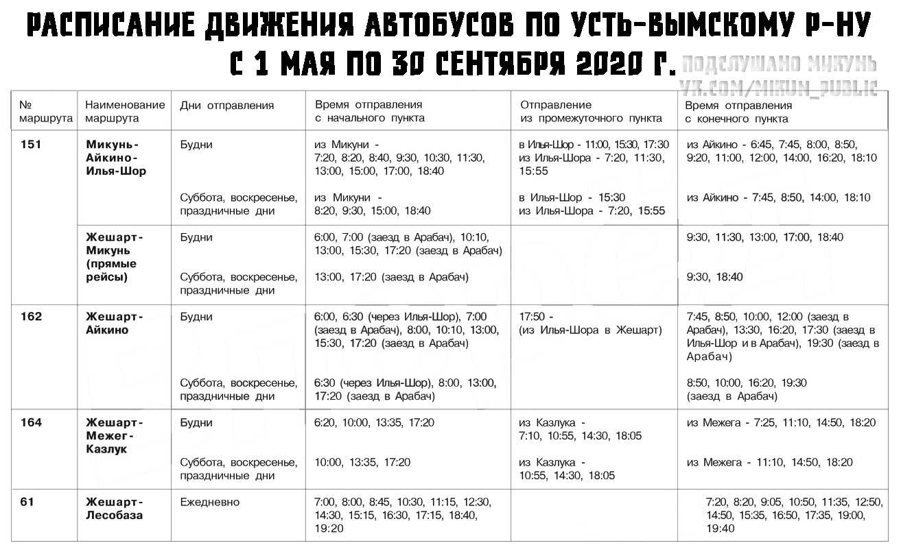 Яндекс такси яренск - номер телефона для заказа, тарифы, отзывы | вызвать яндекс такси онлайн в яренске