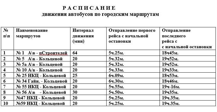 Такси нижнекамск