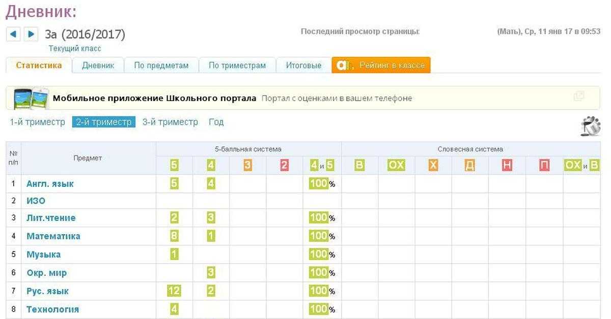 058, служба заказа легкового транспорта