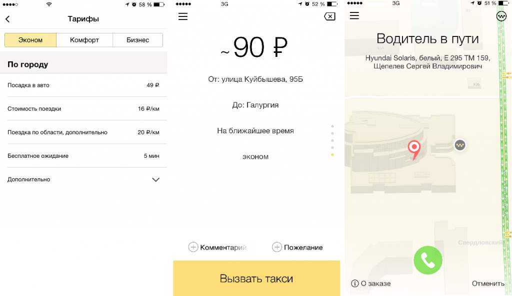 Телефоны яндекс такси в владикавказе - тарифы и адреса официальных партнеров компании
