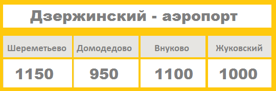 Телефоны такси в дзержинском. Такси Нахабино. Такси Дзержинский. Таксопарки в Нахабино. Такси Балашиха в аэропорт.