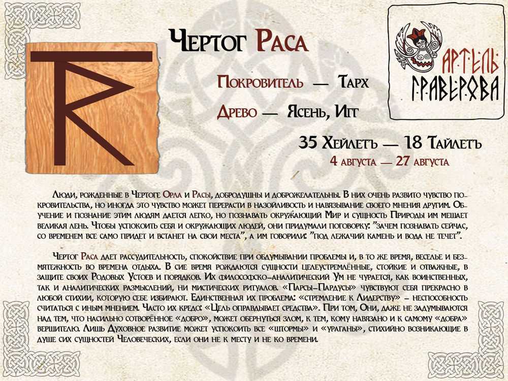 Мончегорск такси номера телефонов город — контакты и номера телефона компаний бизнеса россии