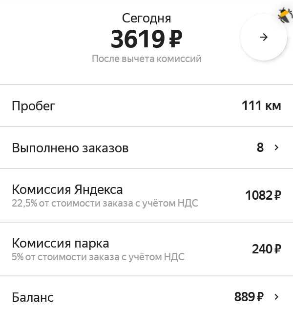 Яндекс.такси махачкала. телефон диспетчера для заказа. тарифы. как вызвать. работа.