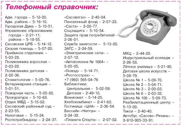 Такси в красновишерске: номера телефонов, цены и отзывы