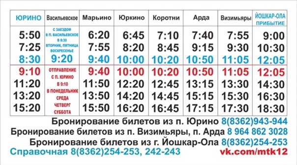 "яндекс такси" ☛ йошкар-ола