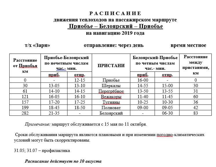 Такси мегион - номера телефонов, стоимость поездки, вызов такси