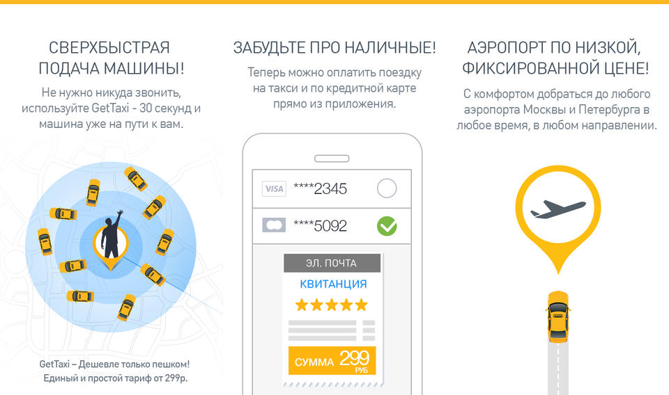 Gett такси отзывы